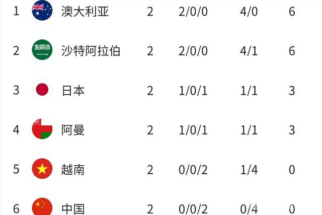 工水